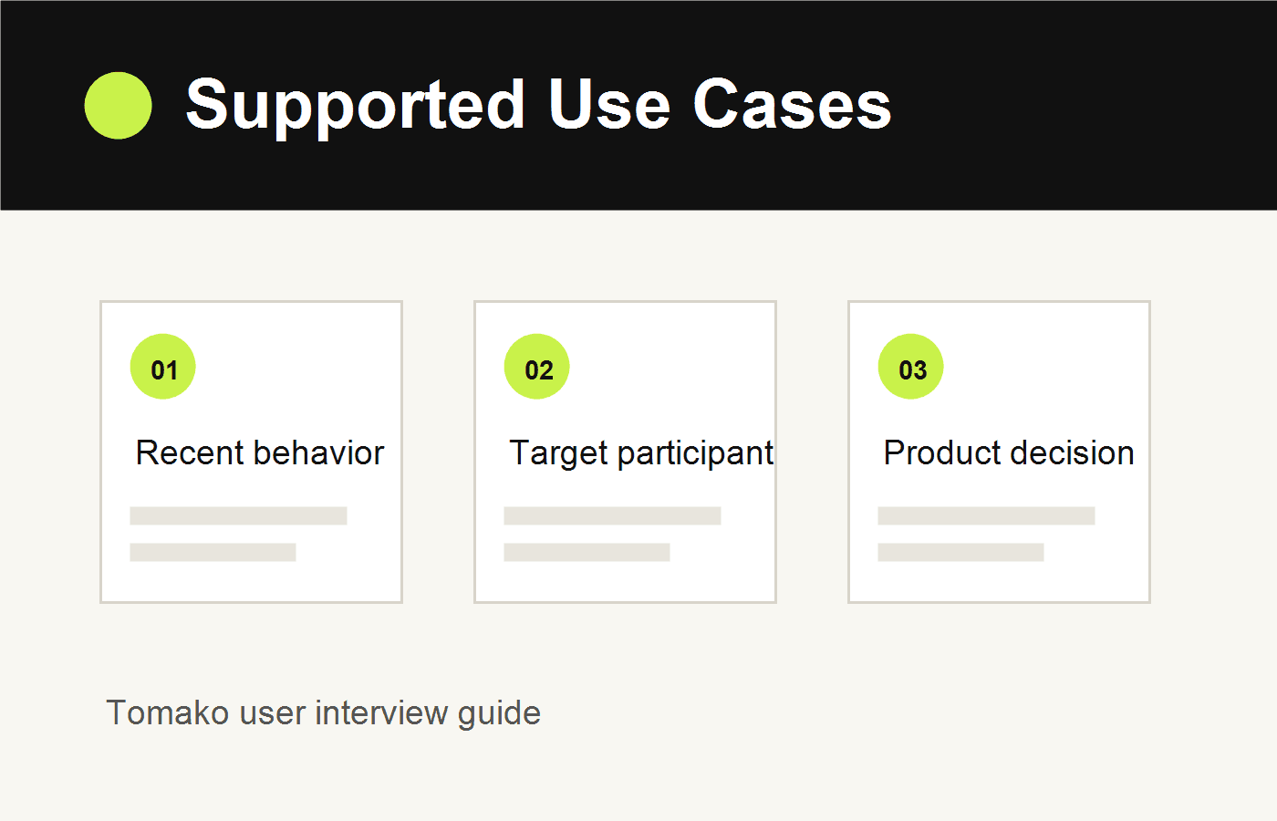Supported use case visual for the user interview guide generator, showing participants, recent behavior, and product decisions.