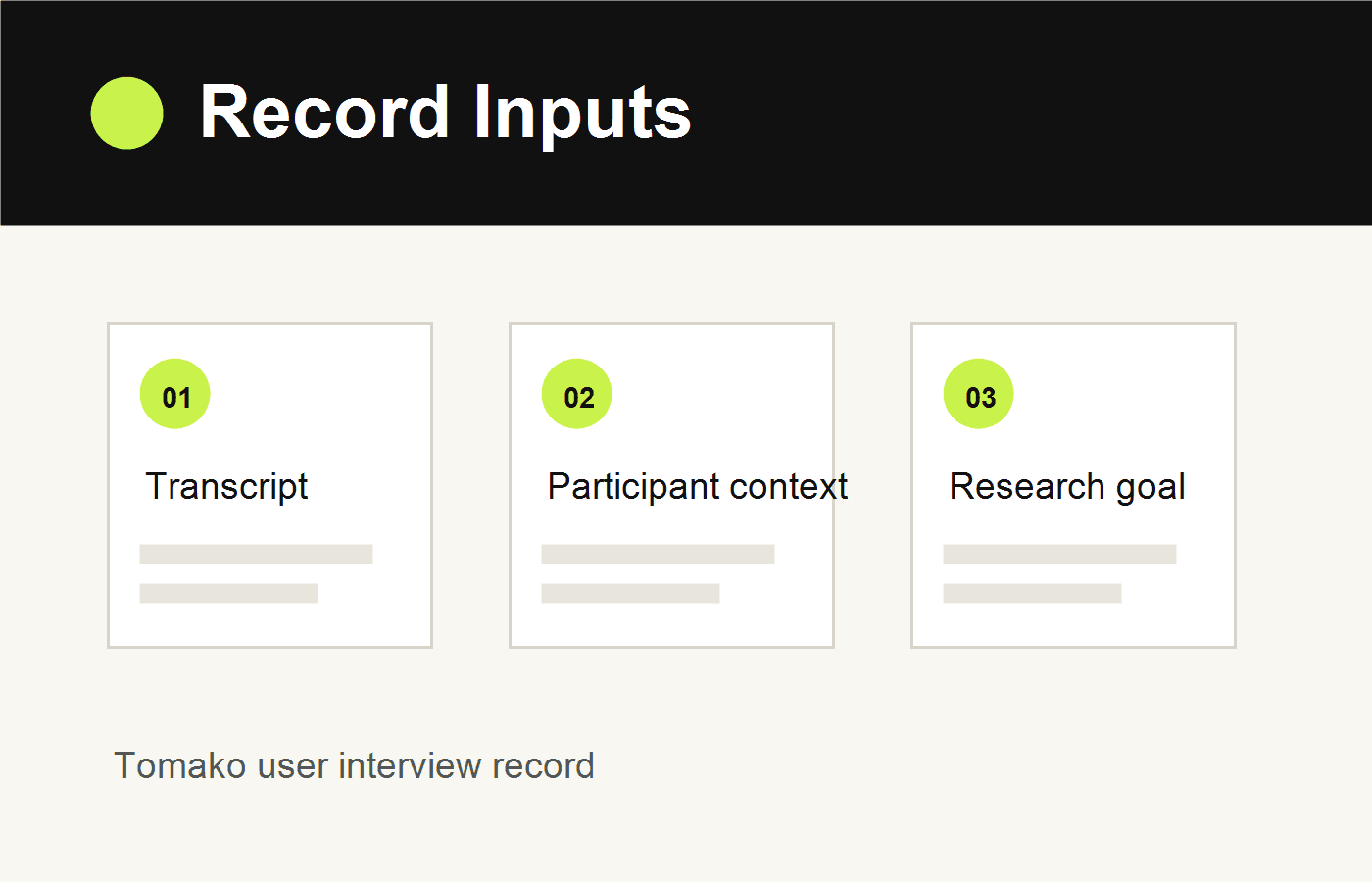 Supported use case visual for the interview record generator, showing transcript, behavior, and evidence fields.